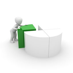 深度解析，K线图投资技巧的全方位指南