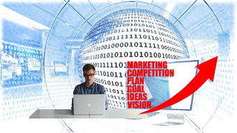 北京四区居家办公，新常态下的生活和工作平衡