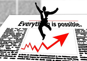 实践经验简短总结，从失败中学习，向成功迈进