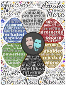 经验主义误区,认识、影响与超越 经验主义误区,认识、影响与超越